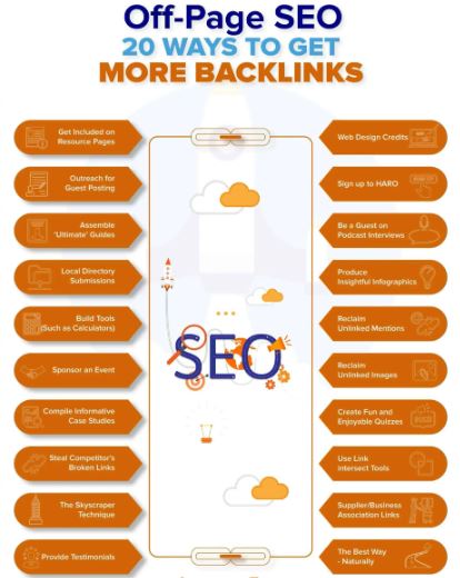 seo links